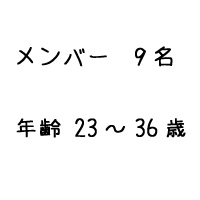 チームうぐいす 小松菜